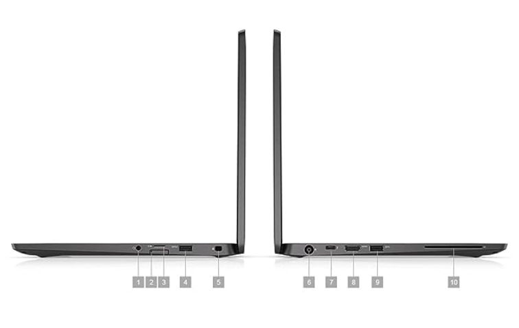 Dell Latitude 7400 Core i7 8th Gen (8GB Ram/256gb SSD, Windows 10 Pro) With Surprise Gifts