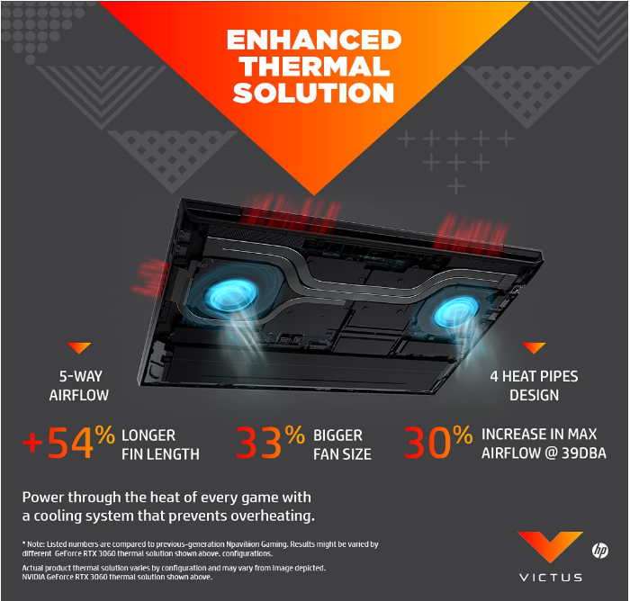 HP Victus Gaming Ryzen 7 5800H 8 Cores Processor Beats i7 13th Gen (8GB Ram/256gb SSD/6GB Nvidia Geforce RTX 3060 Graphics/ 16 Inch FHD+ 144HZ Display) With Surprise Gifts