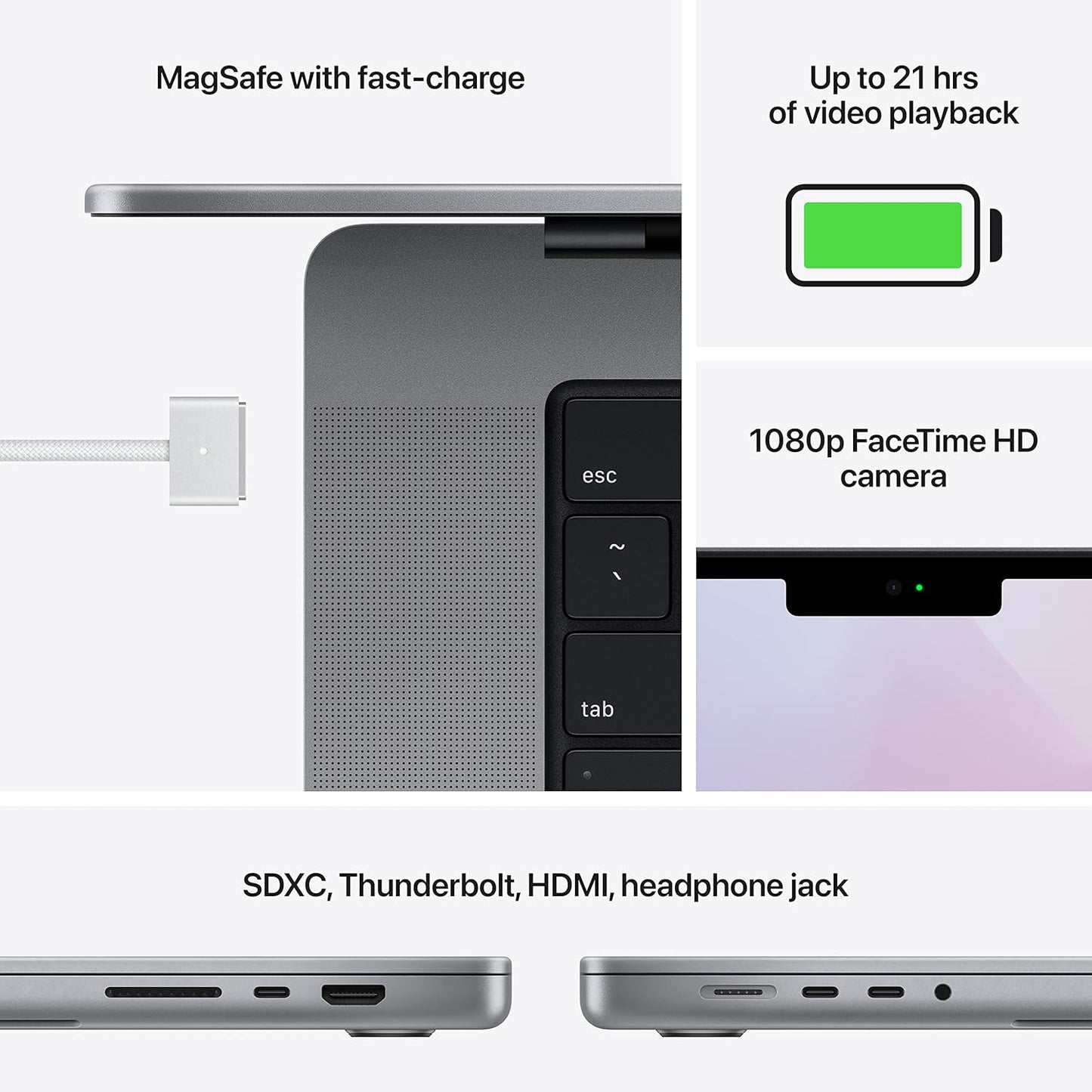 Apple MacBook Pro A2485 16-Inch | Apple M1 Pro 10-Core CPU | 16-Core GPU | 16GB Unified Memory | 512GB SSD | Liquid Retina XDR Display | macOS | Like New Condition