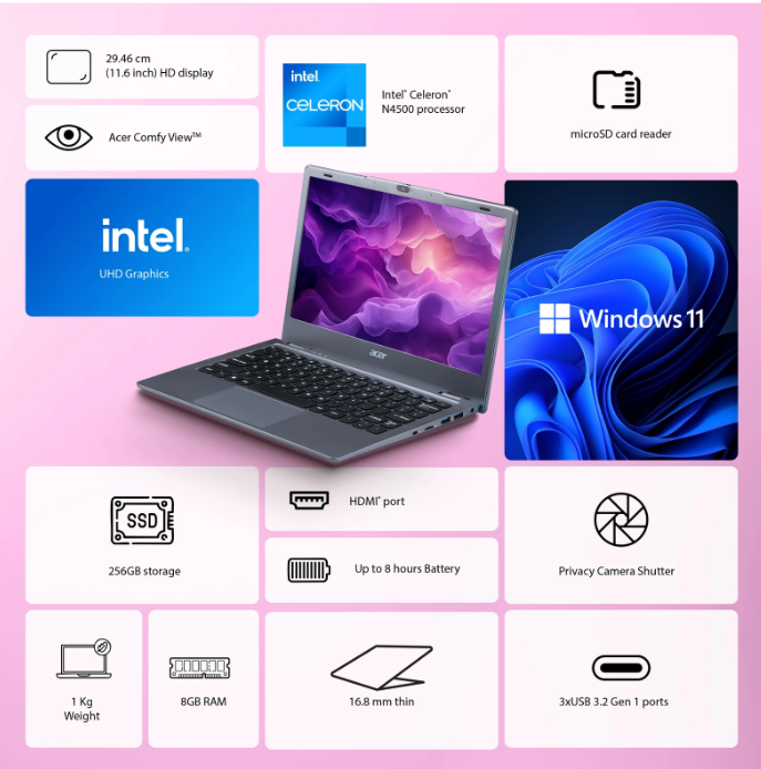 Acer Aspire 3 A311-45 Thin & Light Laptop | Intel Celeron Dual Core | 8GB RAM | 256GB SSD | 11.6-Inch Display | Windows 11 Home | Steel Grey