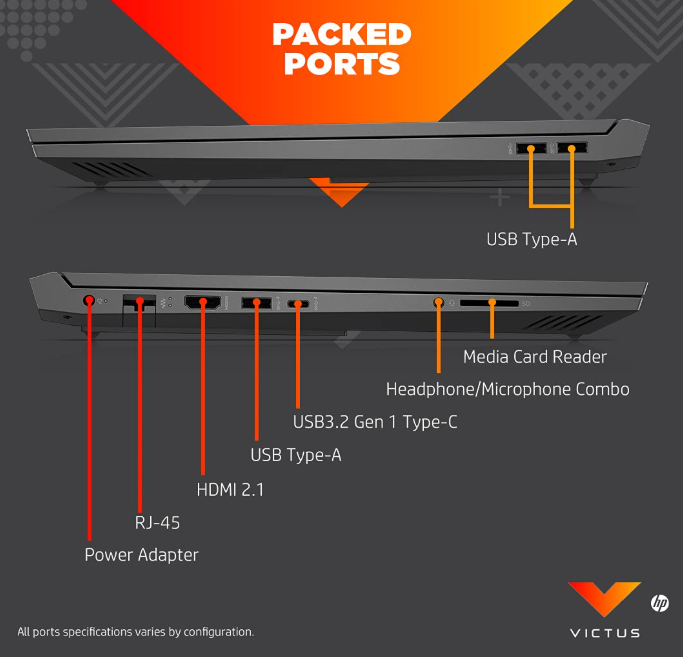 HP Victus Gaming Ryzen 7 5800H 8 Cores Processor Beats i7 13th Gen (8GB Ram/256gb SSD/6GB Nvidia Geforce RTX 3060 Graphics/ 16 Inch FHD+ 144HZ Display) With Surprise Gifts