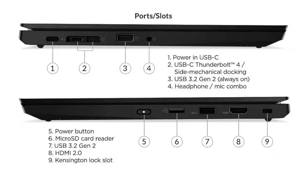 Lenovo ThinkPad L13 Gen 2 – Intel Core i5 11th Gen | 8GB RAM | 256GB SSD | 13.3” FHD Touch & 180° Hinge | Windows 10/11 Pro
